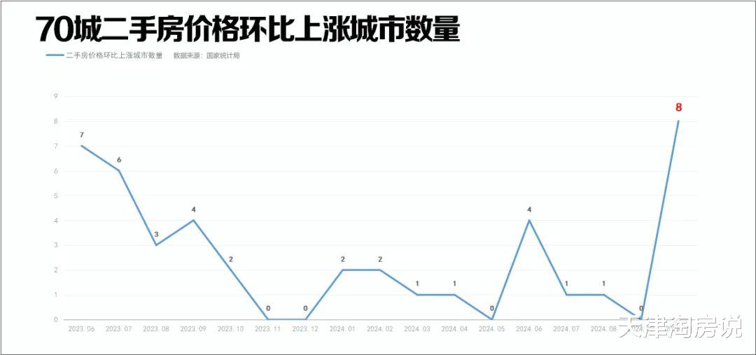 新闻资讯 第7页